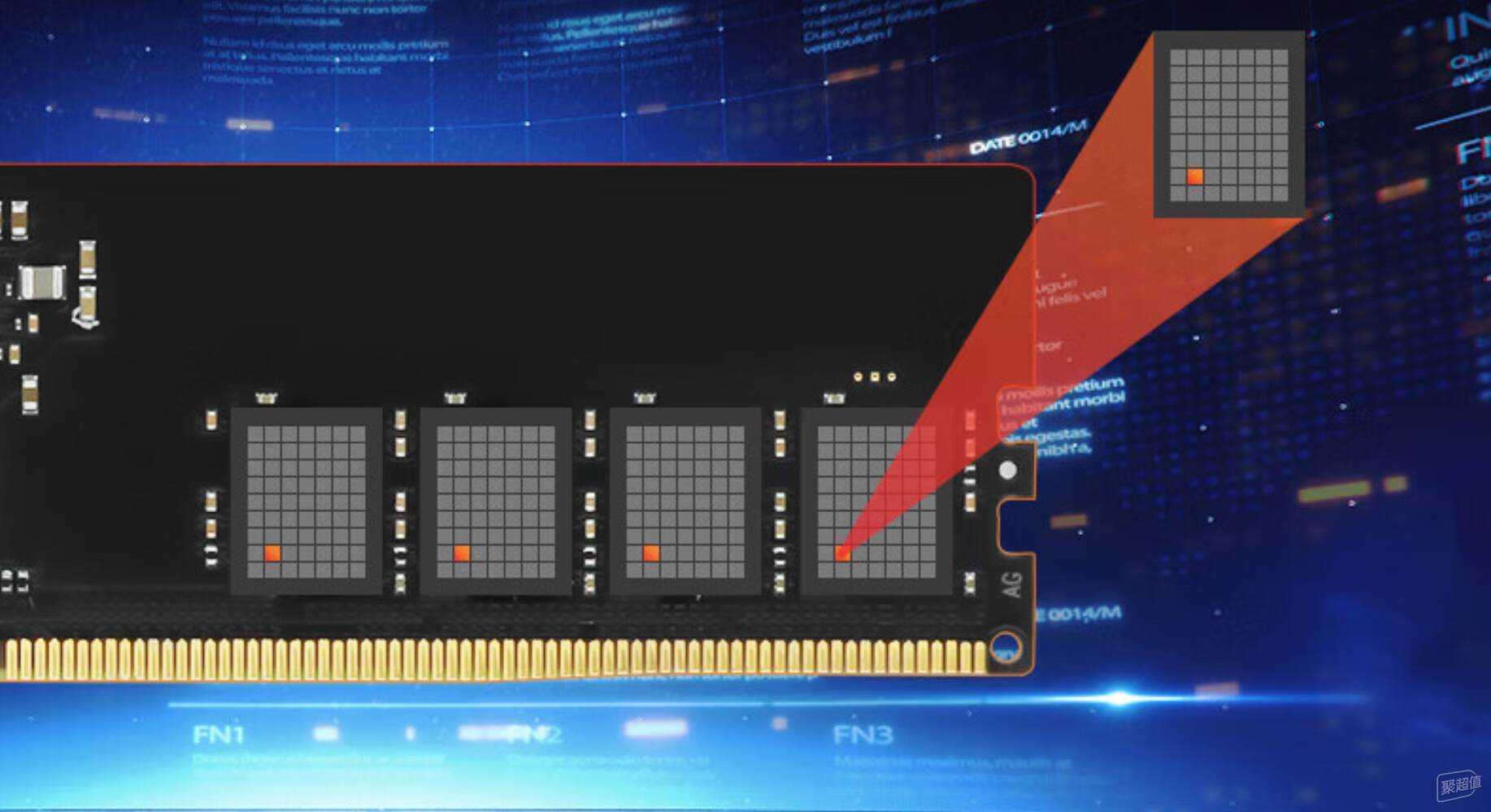 为什么我仍然推荐酷芯客DDR4内存,即使DDR5内存已经全面普及?