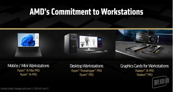 AMD锐龙Threadripper搭配安耐美LIQTECH水冷:释放极致性能