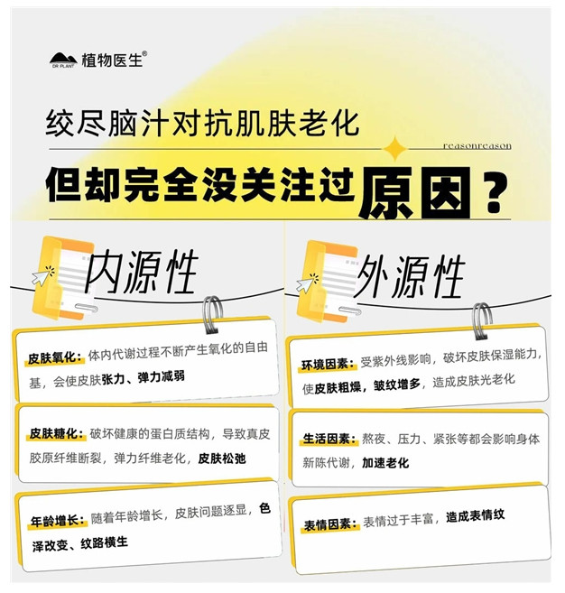 抗衰只有玻色因？绝不，这款护肤品也许会是你的不二选择！