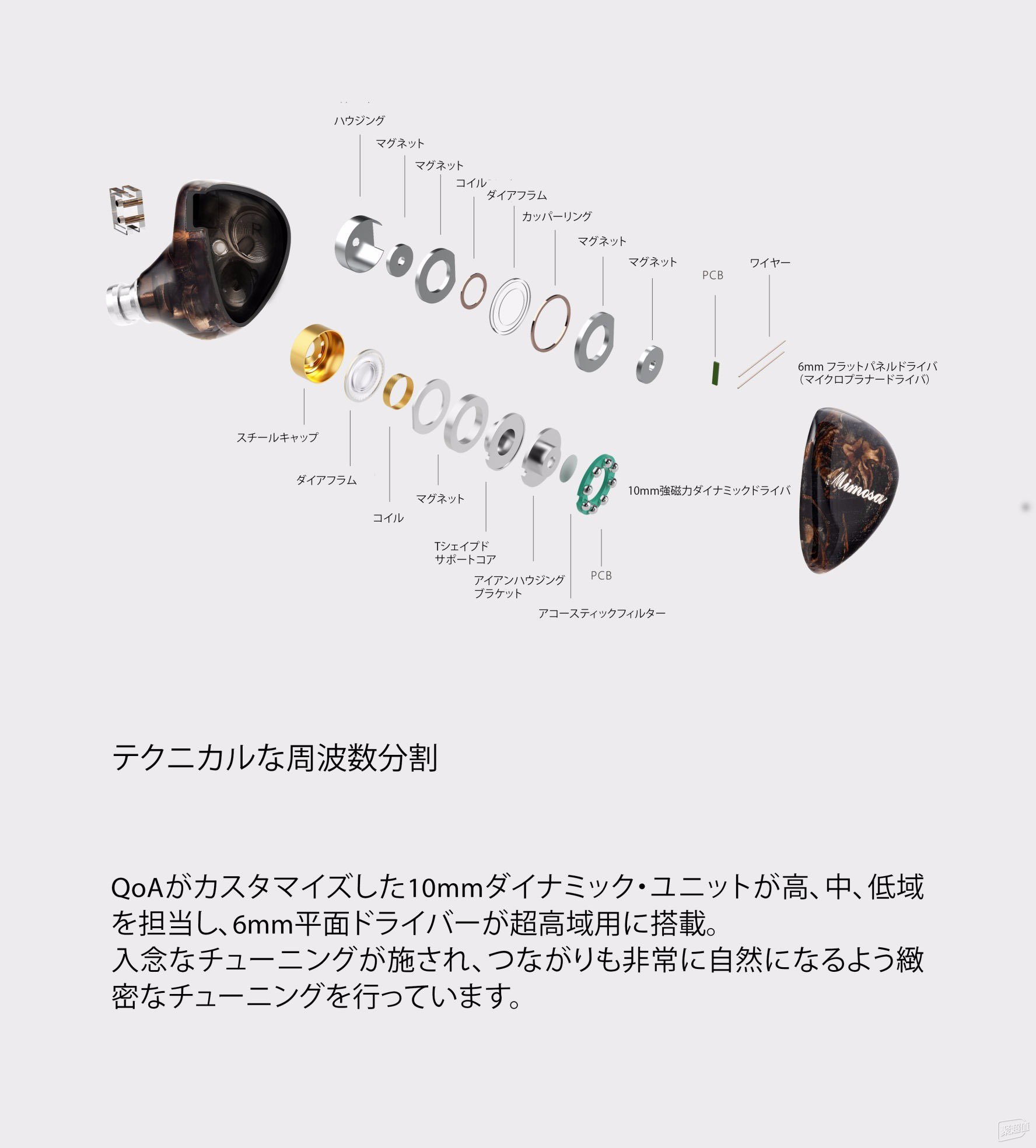 超越森海IE600的人声表现?QoA MIMOSA深锐观察值得699元的投资吗?