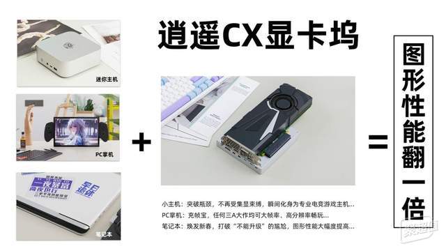 帮我升级,继续战斗3年!为五年前的游戏本添加CX显卡坞,让游戏重现活力