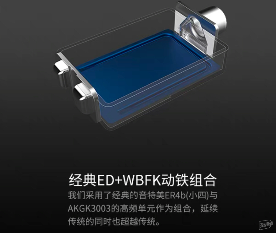双倍惊喜！softears volume s评测：购买一个，却得到两个耳机