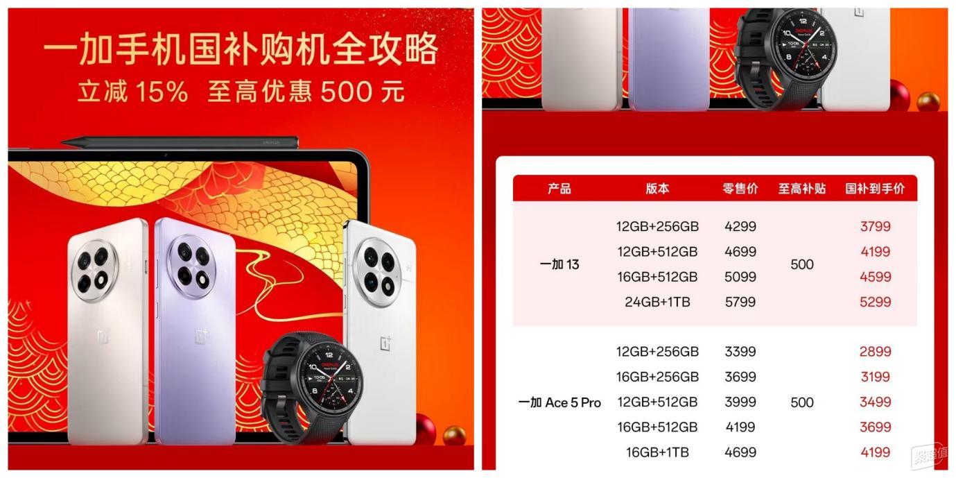 性能孤独求败，游戏淋漓畅快，国补实在划算——一加Ace 5 Pro深度体验