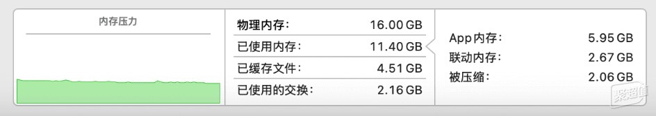 Mac用户必看：五款macOS Clean软件大揭秘，清理磁盘更简单！