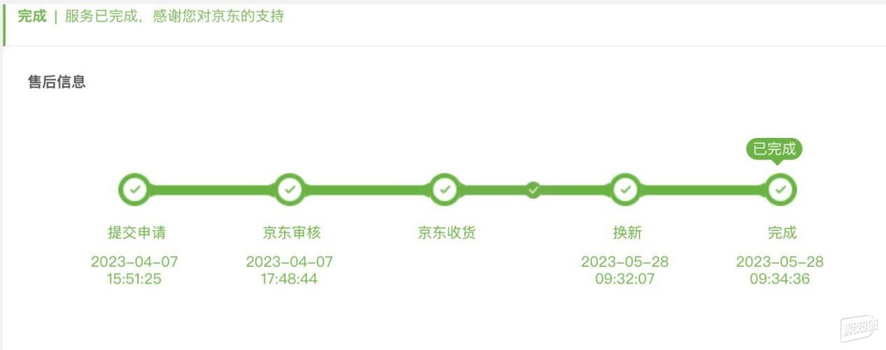 2025年技嘉主板装机全攻略：小白也能轻松搞定个人送保全流程