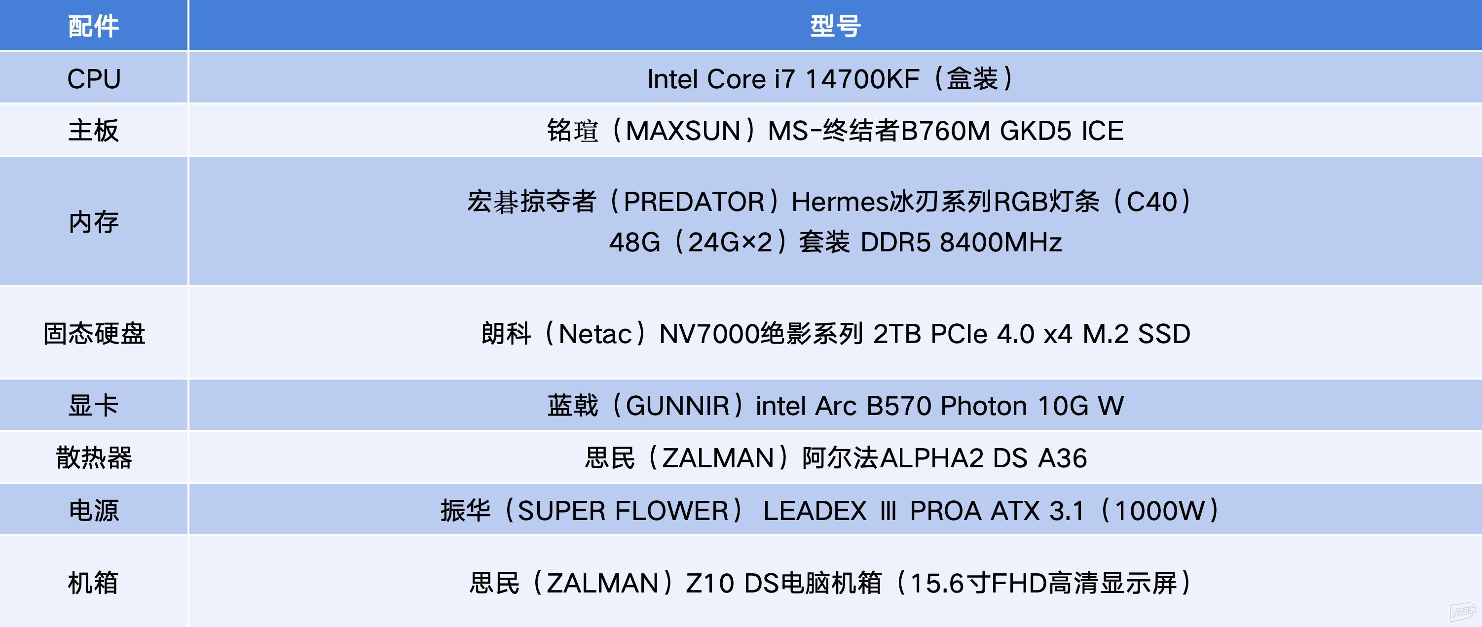 思民Z10DS机箱：拥有15.6英寸FHD可拆卸屏幕，享受游戏的便携体验！