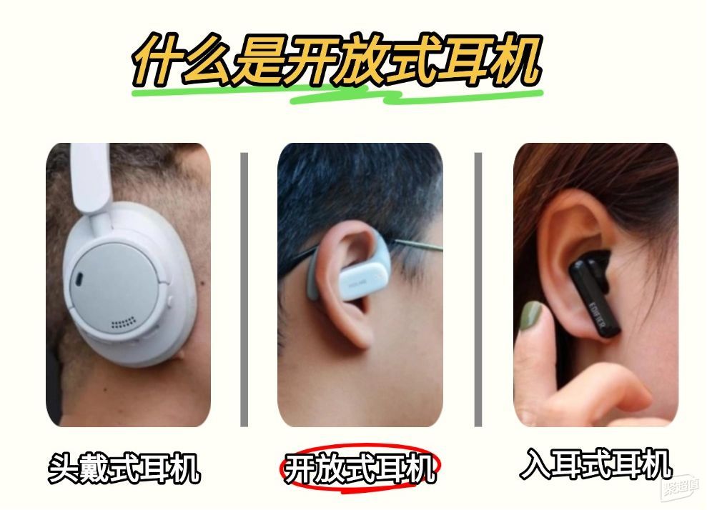 开放式蓝牙耳机是什么？哪个品牌好？2025年最佳推荐品牌