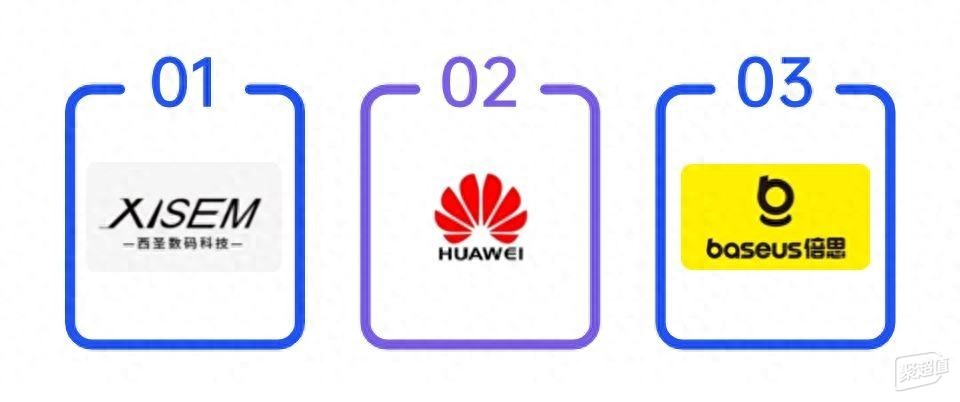 倍思、华为、西圣蓝牙耳机测评：品质之选！