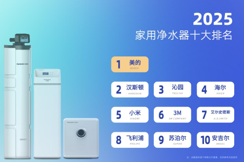 家用软水净水器前十排名：找到更适配软水环境的净水器