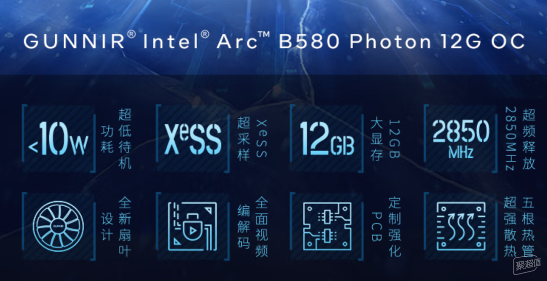 低预算装机新选择！蓝戟B580 Photon 12G实测，同价位越级体验！